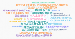 企探阐发 川仪股份：国产工业从动化仪表龙头的