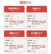 <b>荣晟环保：智能工场半全机械人从动化是指正在</b>
